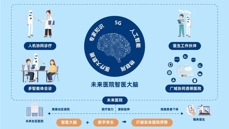 中药材种植加盟靠谱吗？揭秘行业真相与风险