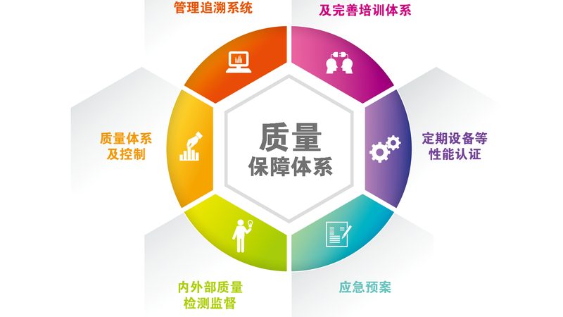 揭秘背部经络疏通仪器：原理、选购要点及常见误区